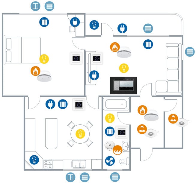 CasaConnect KNX